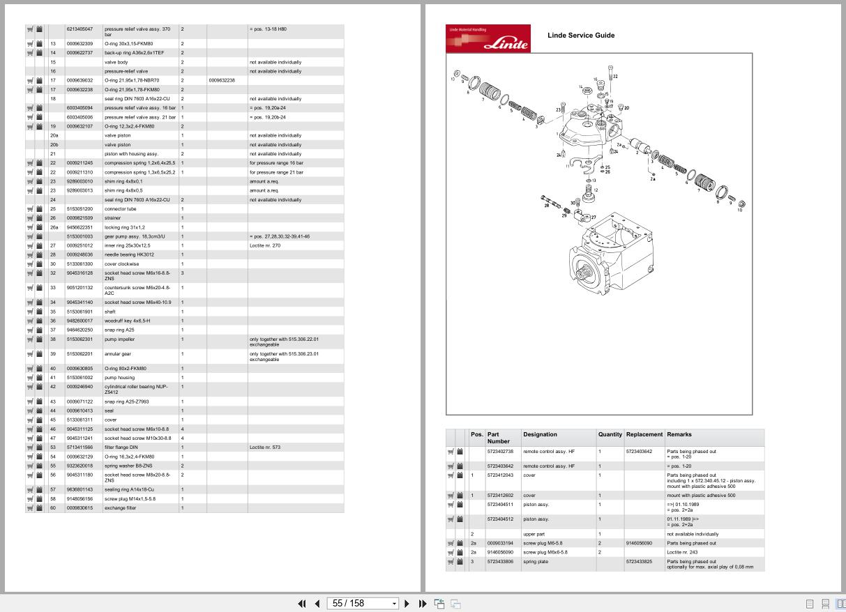 Linde Forklift H320 H320 01 H50 H60 H70 H80 Parts Catalog (2)