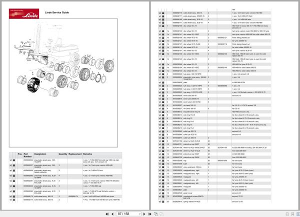 Linde Forklift H320 H320 01 H50 H60 H70 H80 Parts Catalog (3)