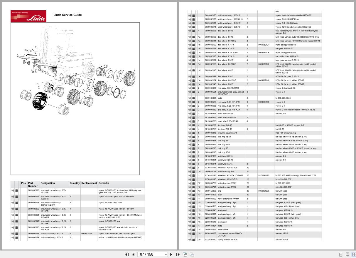 Linde Forklift H320 H320 01 H50 H60 H70 H80 Parts Catalog (3)