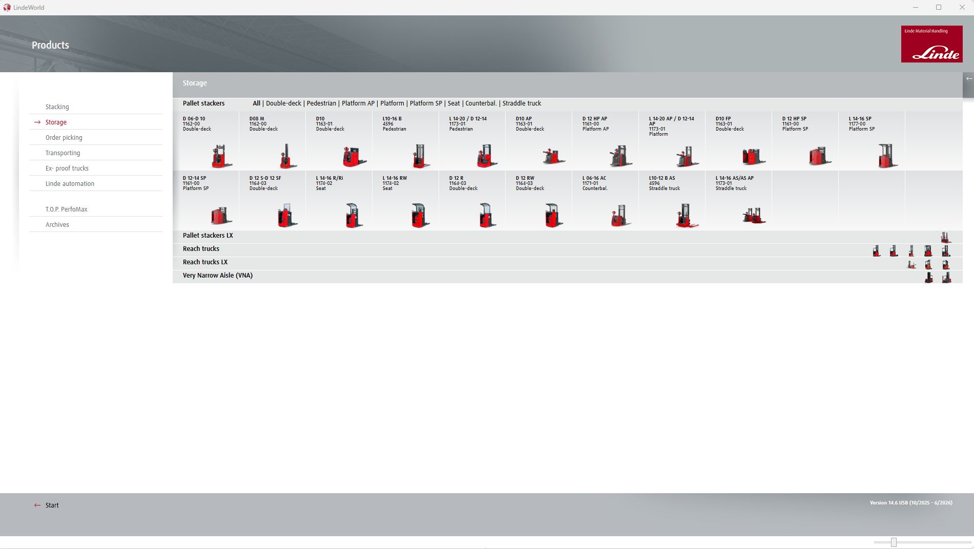 LindeWorld 14.6 10.2025 06.2026 General Information Product Program 3