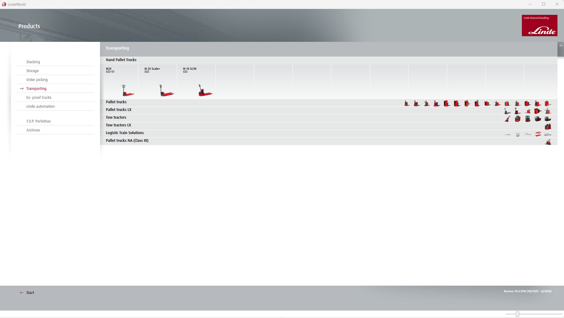 LindeWorld 14.6 10.2025 06.2026 General Information Product Program 5