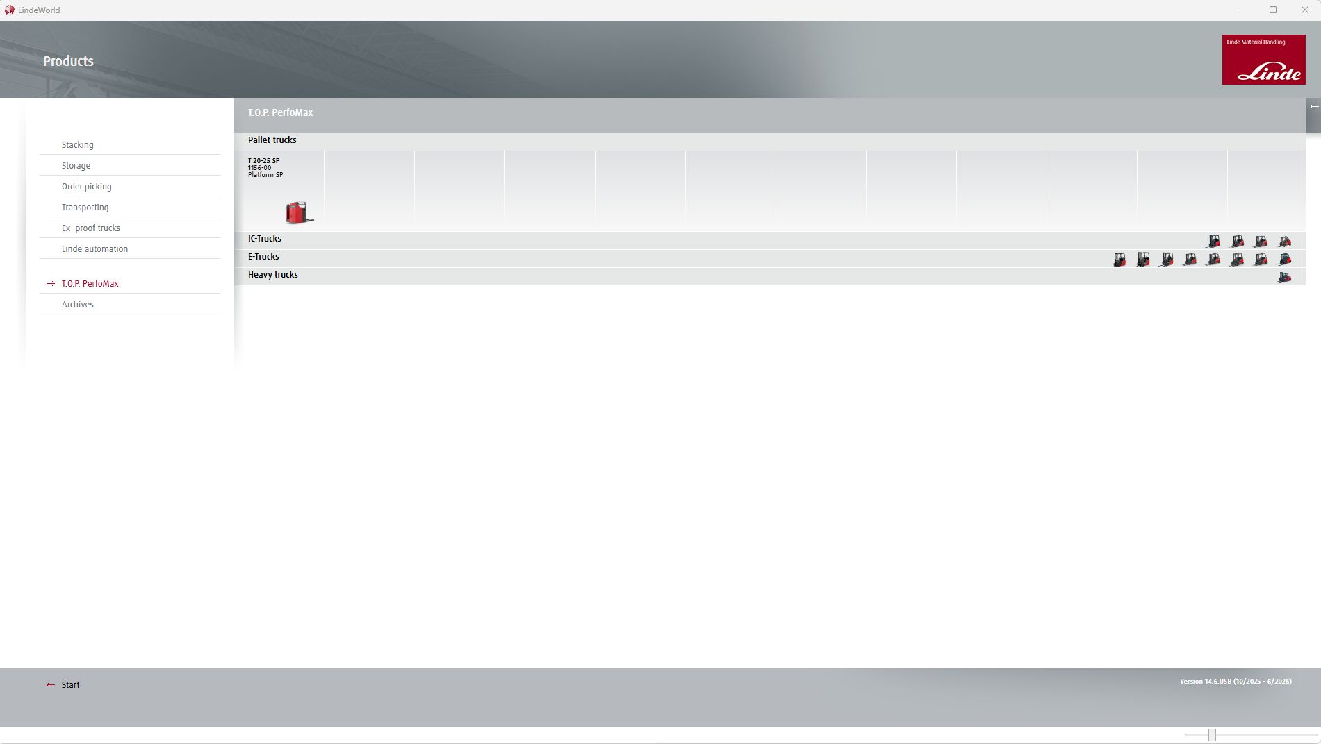 LindeWorld 14.6 10.2025 06.2026 General Information Product Program 8