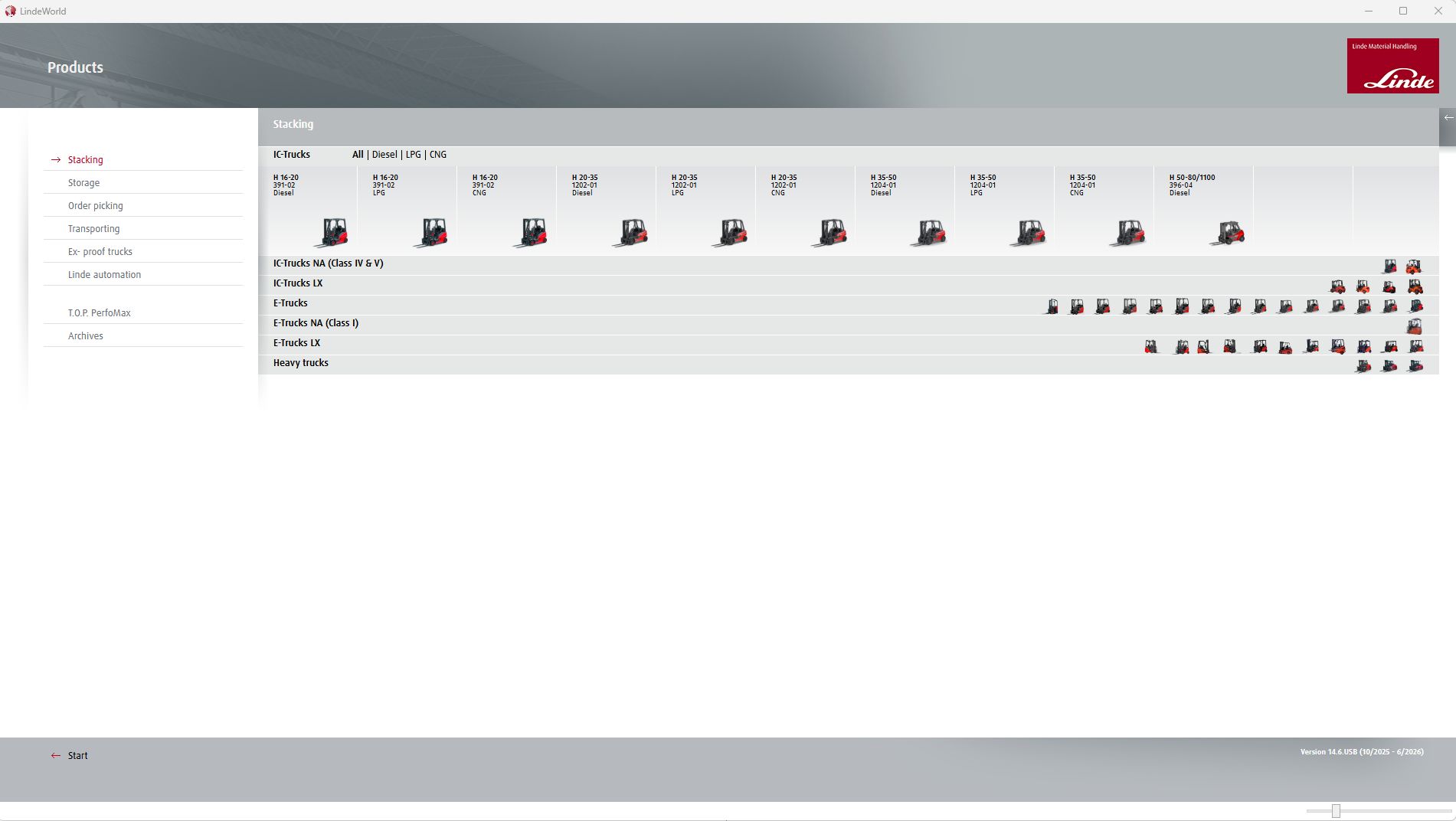 LindeWorld 14.6 10.2025 06.2026 General Information Product Programc 2