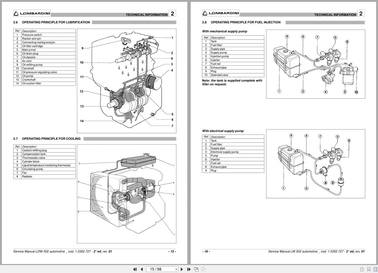 Lombardini Engine LDW502 Service Manual 1.5302.727 (3)