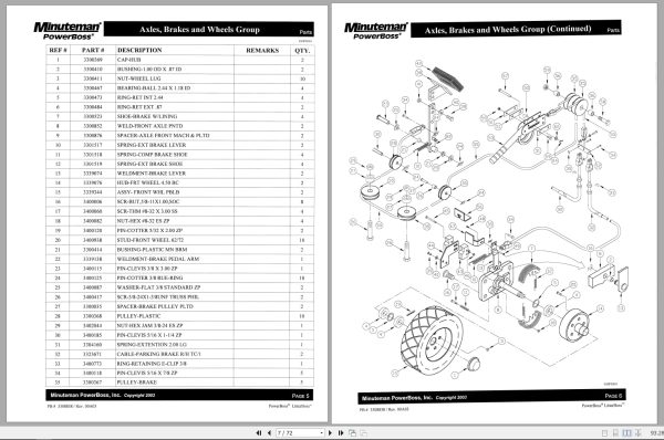 Mineteman Sweeper LitterBoss Parts Manual Wiring Diagram 3308838 2000 Mineteman Sweeper Litterboss Parts Manual Wiring Diagram 3308838 2000 (2)