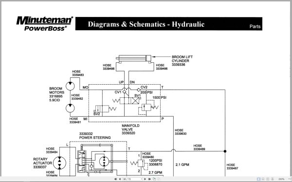 Mineteman Sweeper LitterBoss Parts Manual Wiring Diagram 3308838 2000 Mineteman Sweeper Litterboss Parts Manual Wiring Diagram 3308838 2000 (3)