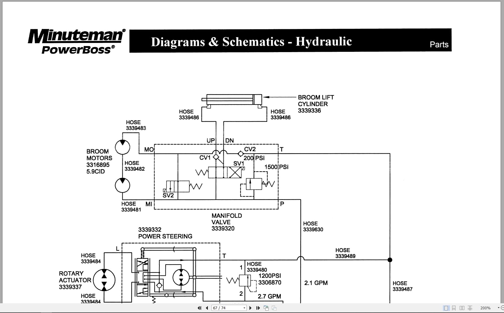 Mineteman Sweeper LitterBoss Parts Manual Wiring Diagram 3308838 2004 (1)