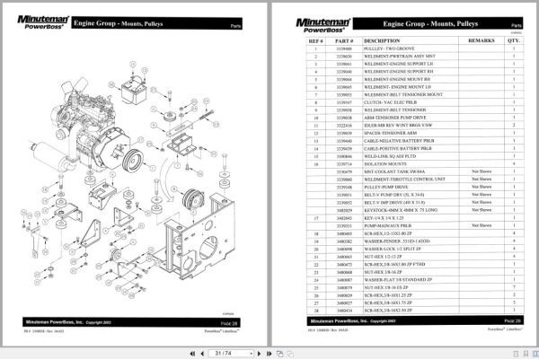Mineteman Sweeper Litterboss Parts Manual Wiring Diagram 3308838 2004 (4)