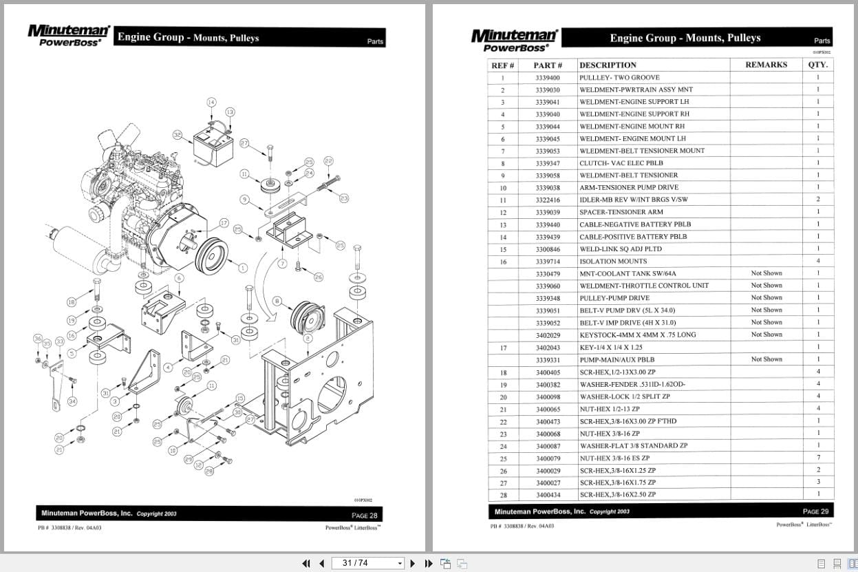 Mineteman Sweeper LitterBoss Parts Manual Wiring Diagram 3308838 2004 (4)