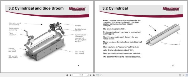 Minuteman 32Inch Rider Sweeper KS32R Service Manual Wiring Diagram 2013 Minuteman 32Inch Rider Sweeper Ks32R Service Manual Wiring Diagram 2013 (2)