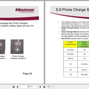 Minuteman Automatic Scrubbers E17Bd To E26Eco Service Manual 2022 (2)