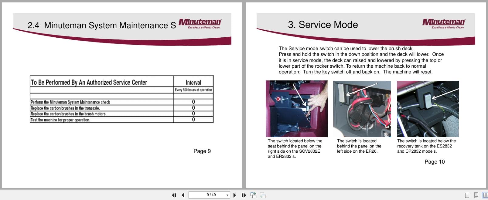Minuteman Automatic Scrubbers ER26 To ES2832 Service Manual 2012 (2)