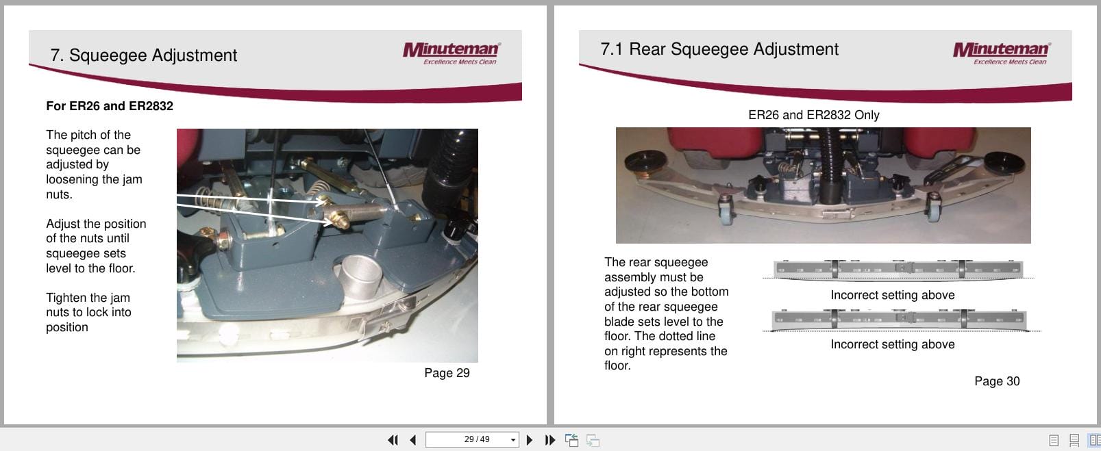 Minuteman Automatic Scrubbers ER26 To ES2832 Service Manual 2012 (3)