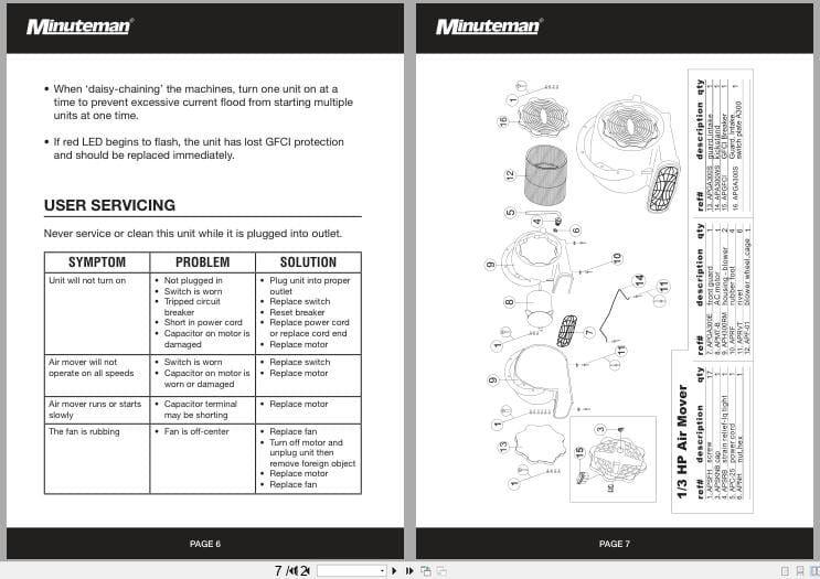 Minuteman Blower C43000 03 A3S User Manual (2)