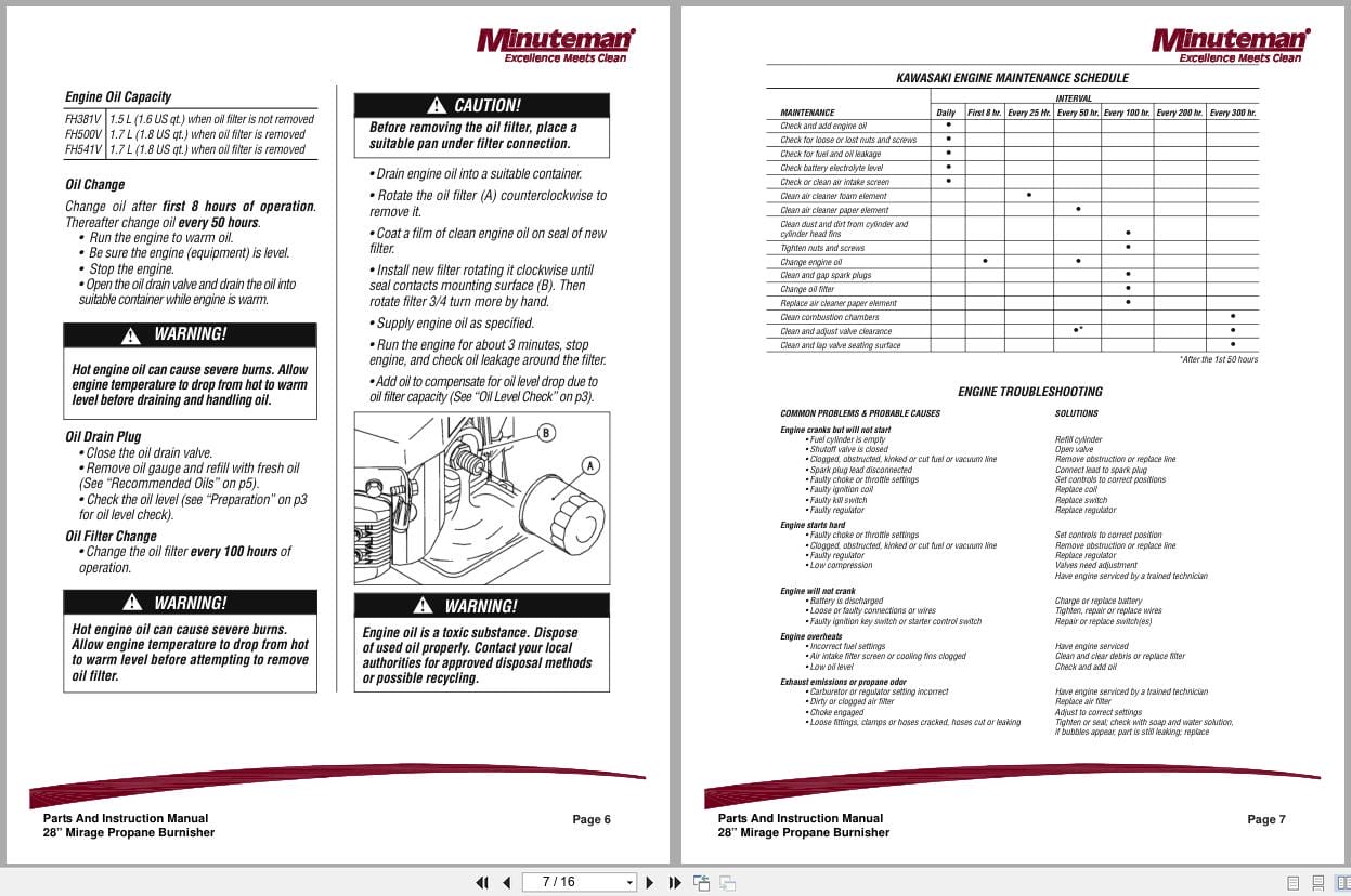 Minuteman Burnisher 28Inch M220028K17A Parts Instruction Manual 999378 2009 (2)