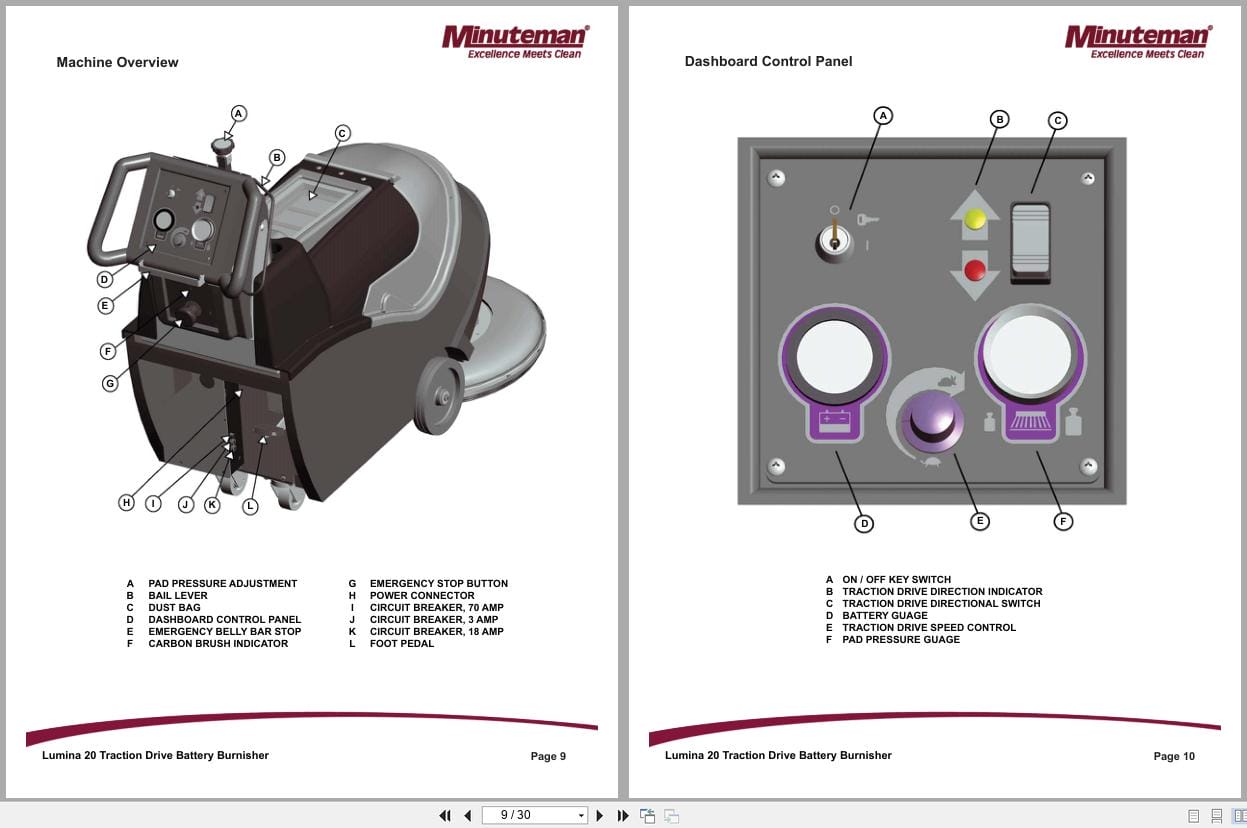 Minuteman Burnisher Lumina 20 M26036TDQP M26036TDQPIW M26036TDCE Parts Instruction Manual 988172 2018 (2)