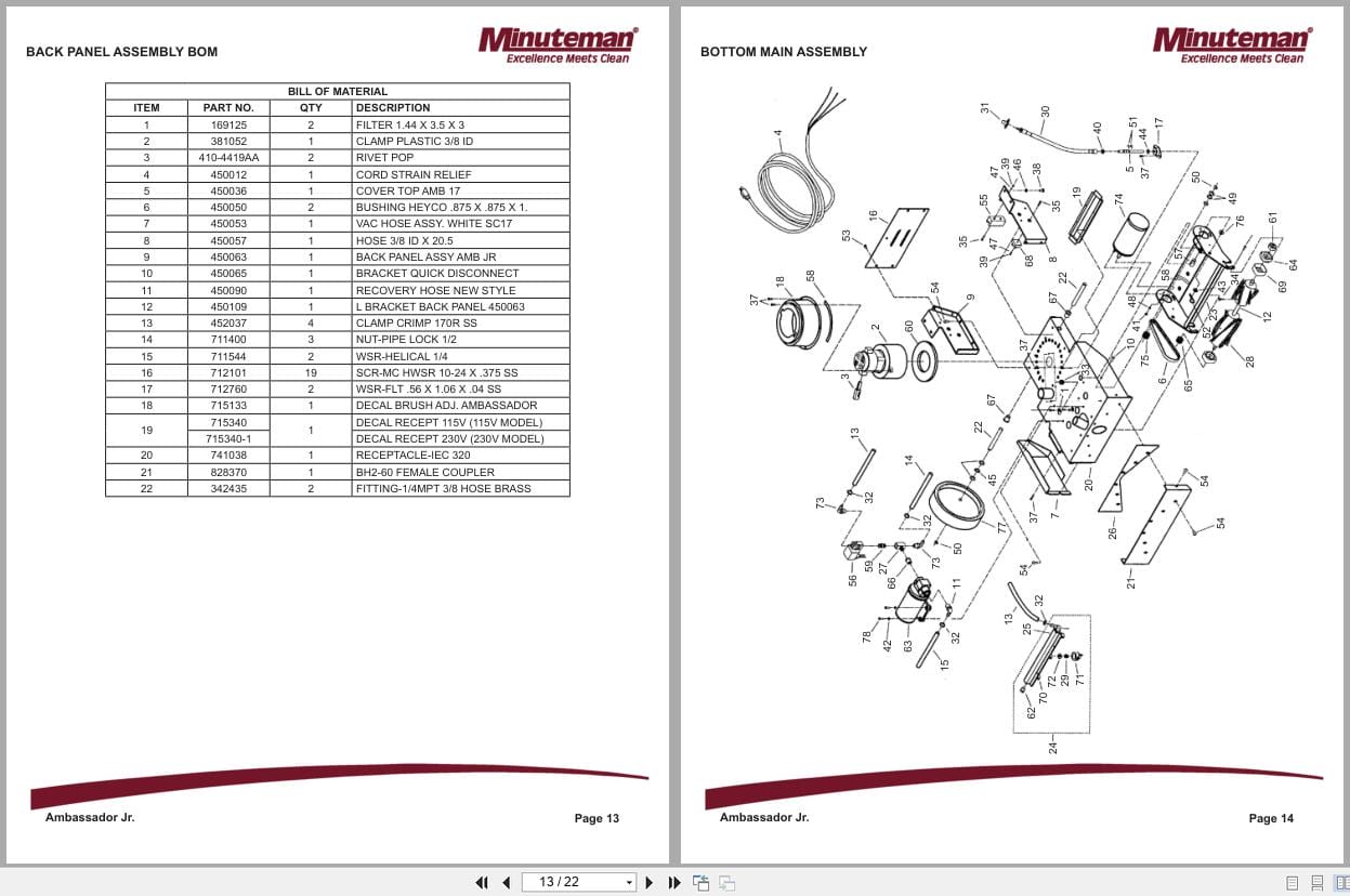 Minuteman Carpet Extractor Ambassador Junior C45014 02 Operation Service Parts Care (2)