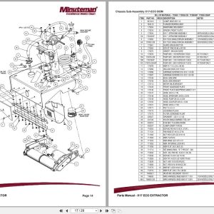 Minuteman Carpet Extractor X17 Eco Series User Parts Manual Wiring Diagram (3)