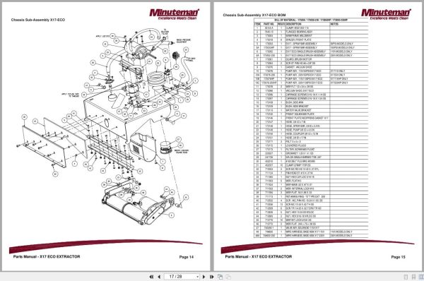 Minuteman Carpet Extractor X17 Eco Series User Parts Manual Wiring Diagram (3)