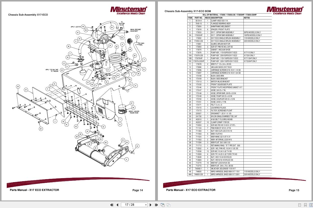 Minuteman Carpet Extractor X17 ECO Series User Parts Manual Wiring Diagram (3)