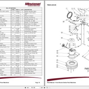 Minuteman Floor Machines 17 20 Ds Parts And Instruction Manual 988701 2016 (2)
