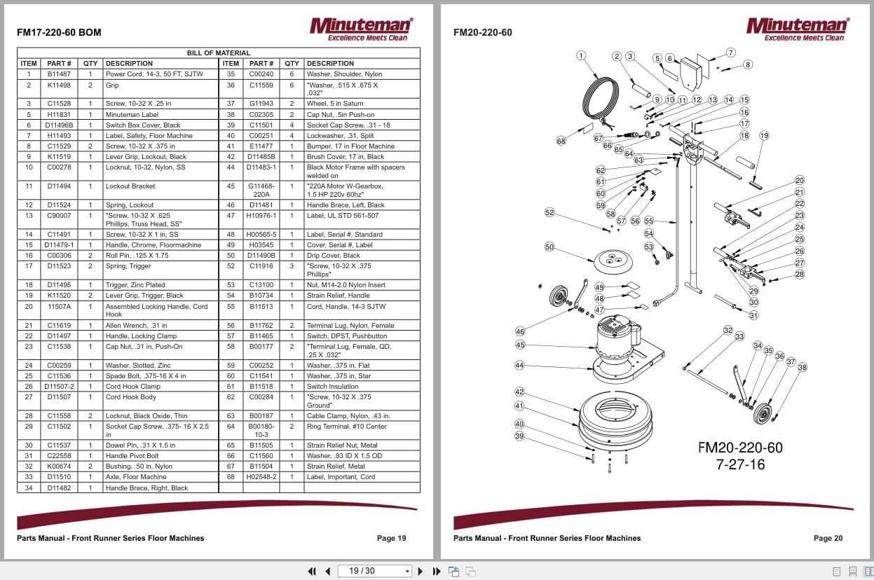 Minuteman Floor Machines 17 20 DS Parts And Instruction Manual 988701 2016 (2)