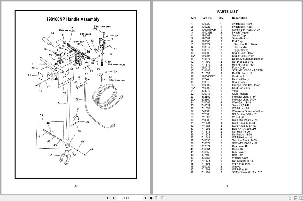 Minuteman Floor Machines M20120 M17120 Operation Service Parts (2)