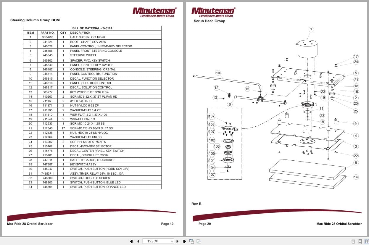 Minuteman Floor Scrubber Orbital Brush Drive Max Ride 28 Parts Manual 988764 2019 (2)