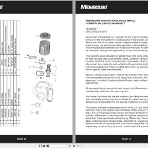 Minuteman Mini Blower C43000-03 AD100 User Manual Minuteman Mini Blower C43000 03 Ad100 User Manual (2)