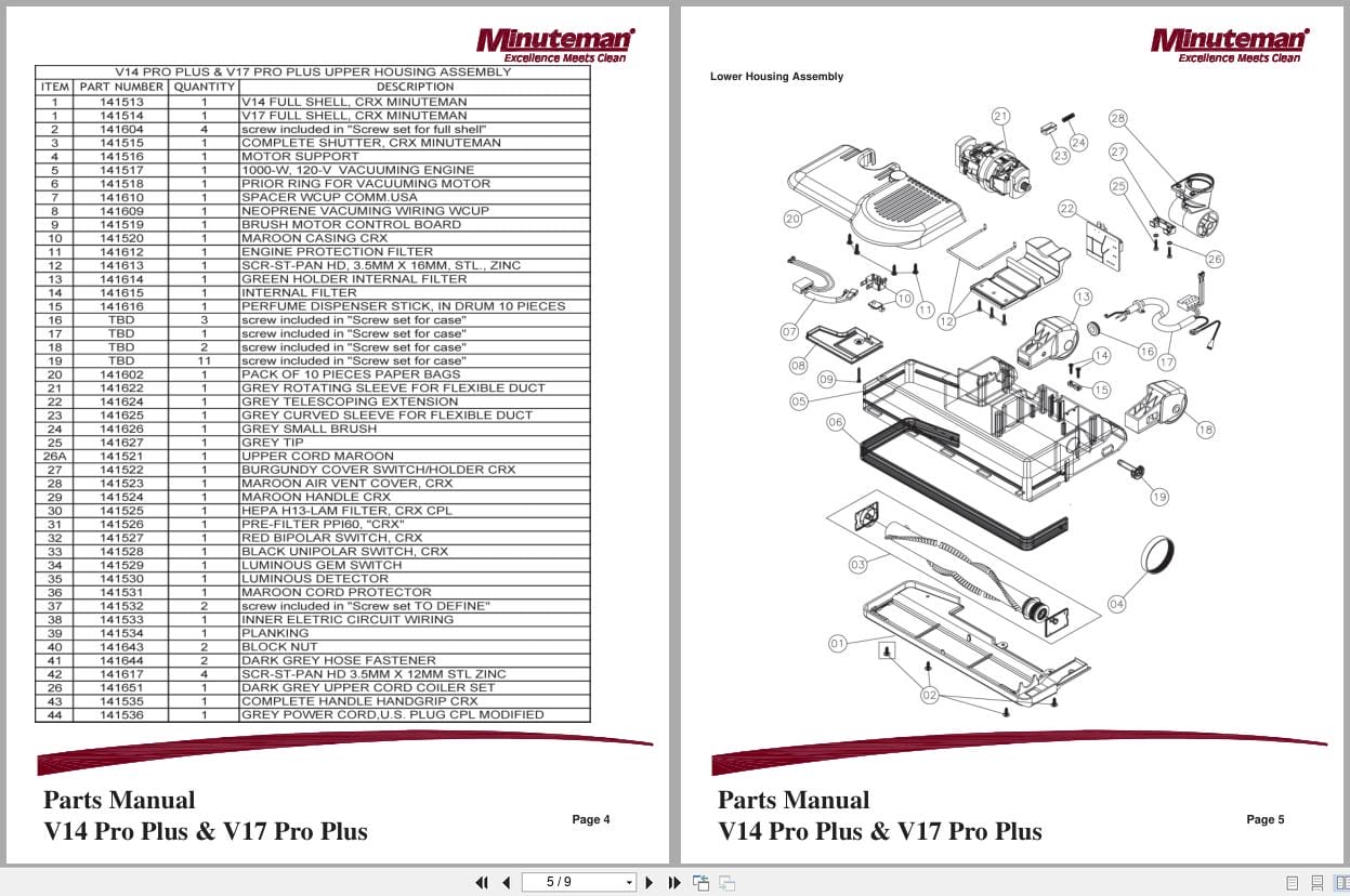 Minuteman Multi Purpose Vacuum V14 Pro Plus V17 Pro Plus Parts Manual 988723 2008 (2)
