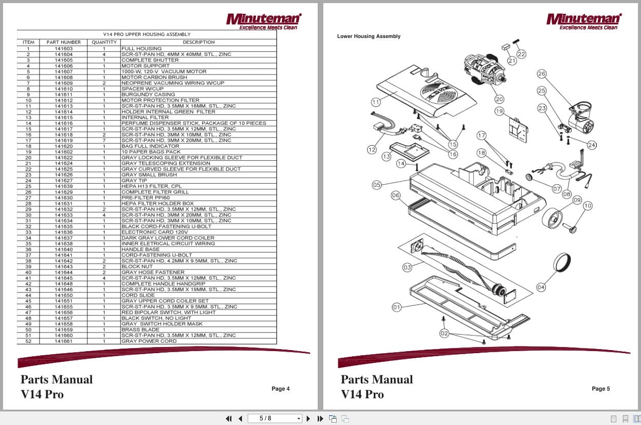 Minuteman Multi Purpose Vacuum V14 Pro V14115P Parts Manual 988723 2008 (2)