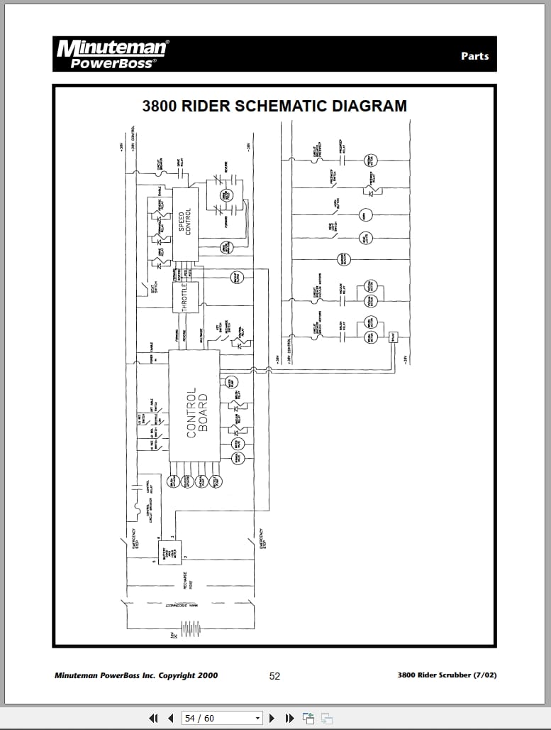 Minuteman PowerBoss Sweeper Scrubber 3800 Operation Service Parts 987613 2002 (4)