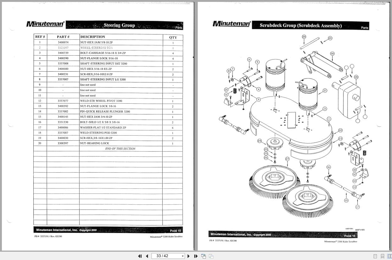 Minuteman Rider Scrubber 3200 Operation Maintenance Troubleshooting 3337190 2000 (2)