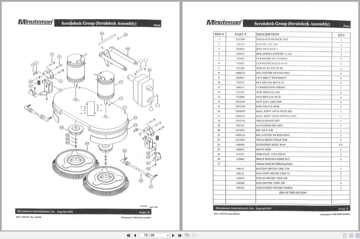 Minuteman Rider Scrubber 3200 Parts Diagnostics And Troubleshooting Codes (2)