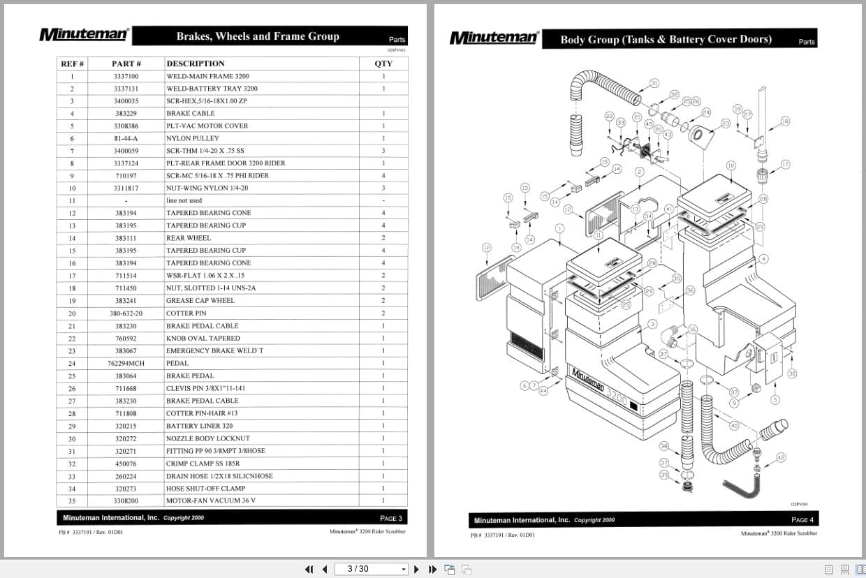Minuteman Rider Scrubber 3200 Parts Section 3337191 2001 (2)