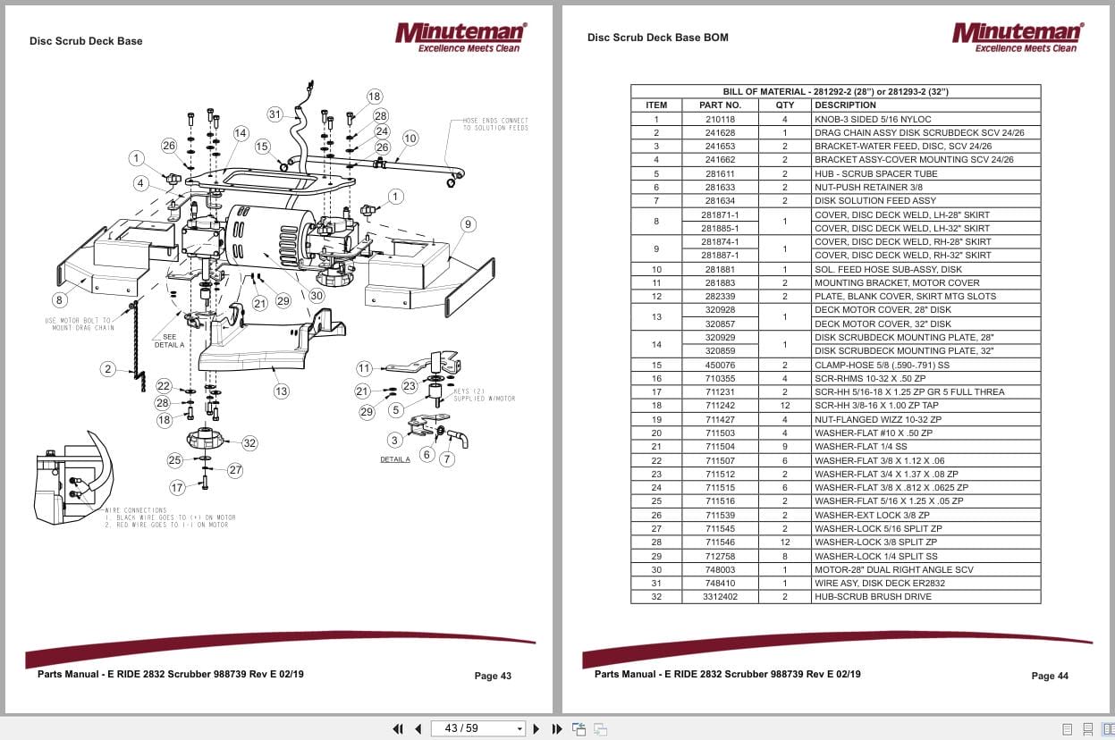 Minuteman Rider Scrubber E Ride 28 32 Series Parts Assembly Manual And Wiring Diagram (3)