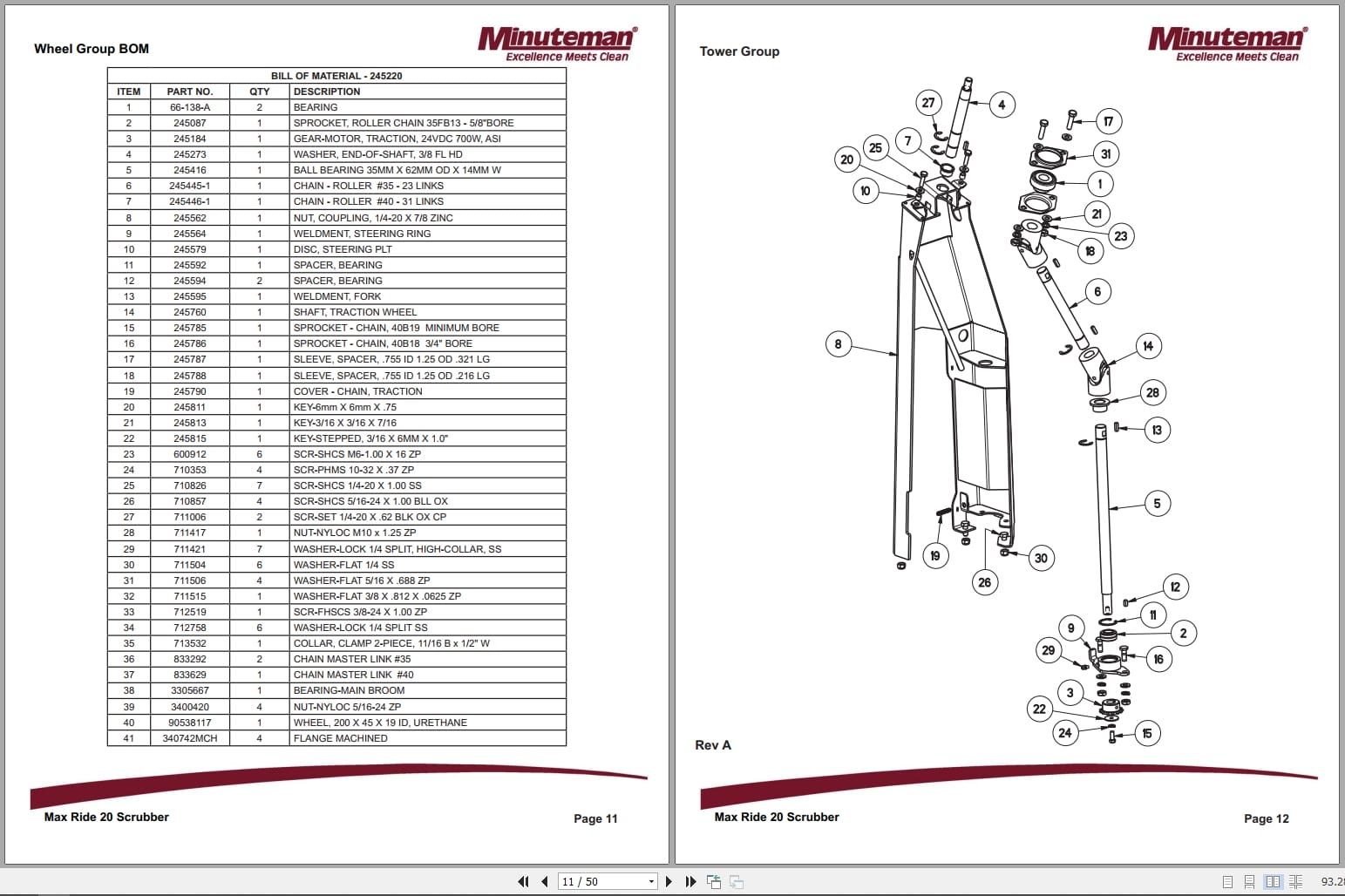 Minuteman Rider Scrubber Max Ride 20 Parts Manual And Electrical Wiring Diagram (2)