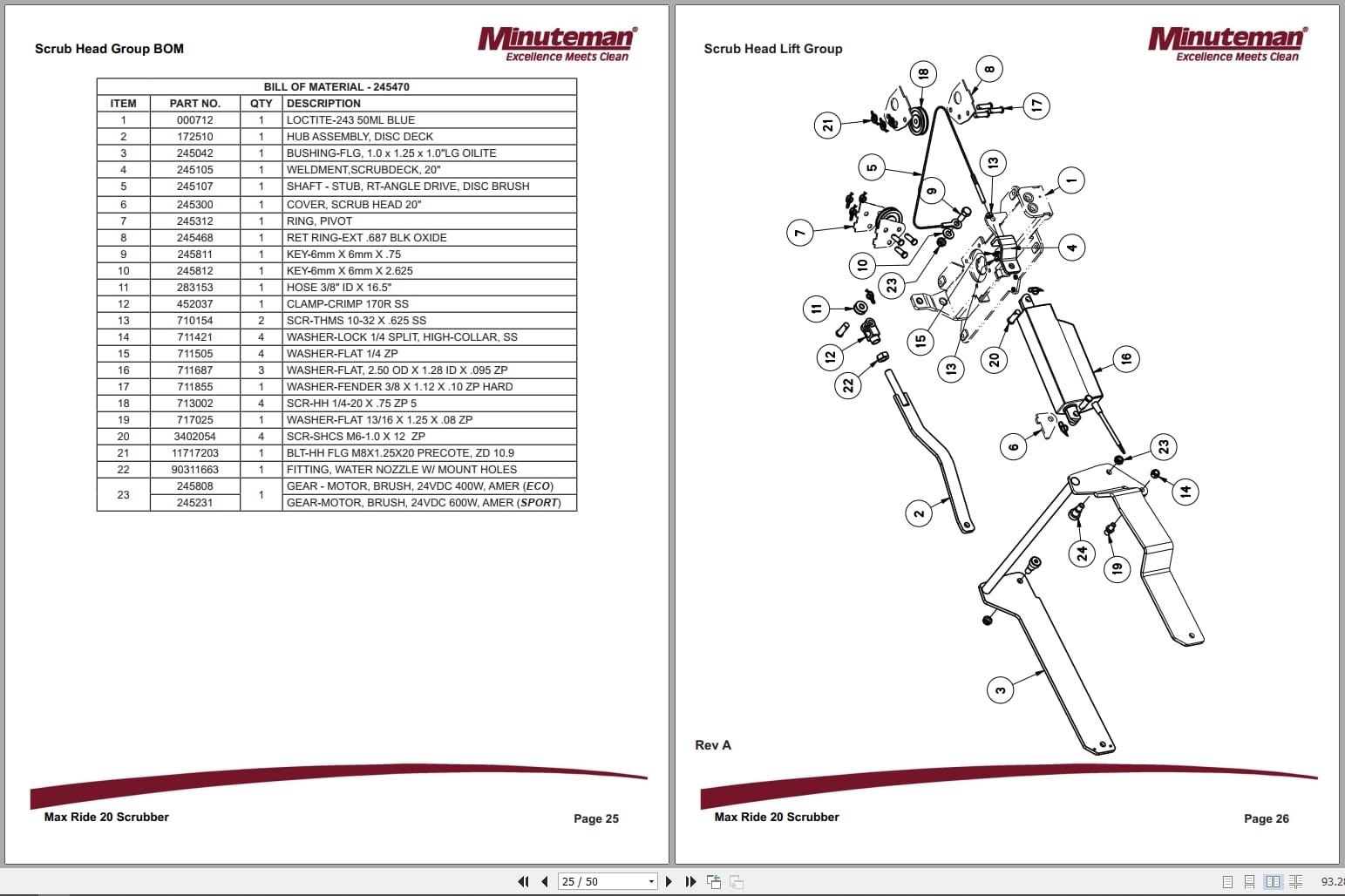 Minuteman Rider Scrubber Max Ride 20 Parts Manual And Electrical Wiring Diagram (3)