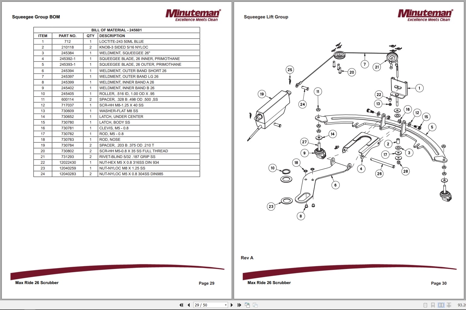 Minuteman Rider Scrubber Max Ride 26 Parts Manual And Wiring Diagram (3)