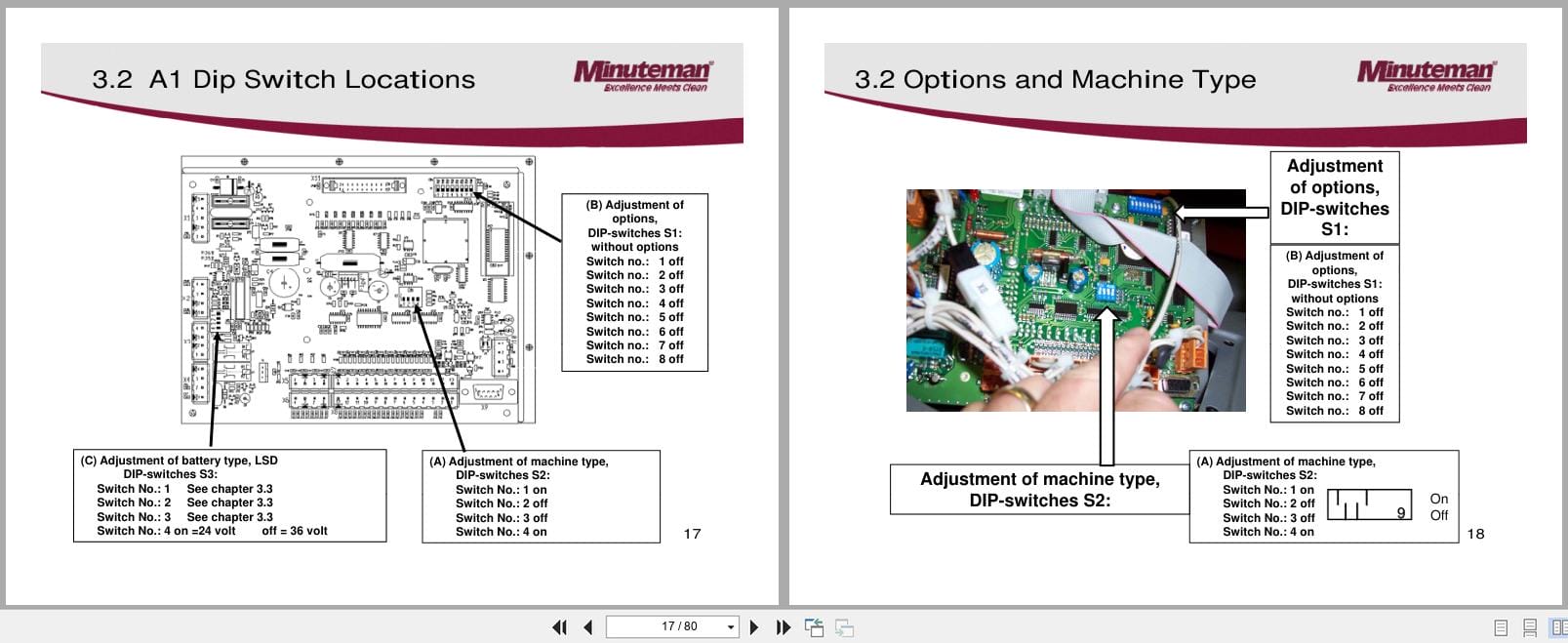 Minuteman Rider Sweeper E Ride 30 Service Manual Wiring Diagram (2)