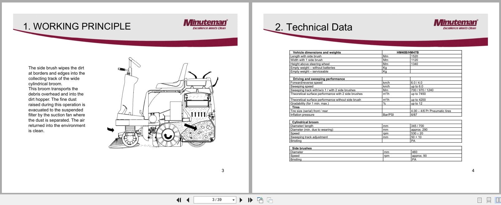 Minuteman Rider Sweeper HM40B HM47B Service Manual (2)