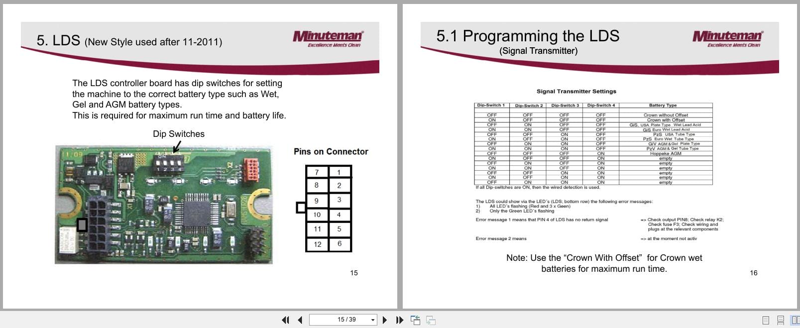 Minuteman Rider Sweeper HM40B HM47B Service Manual (3)
