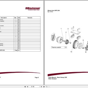 Minuteman Rider Sweeper Kleen Sweep 32R Ks32R Parts Manual 988048 2013 (2)