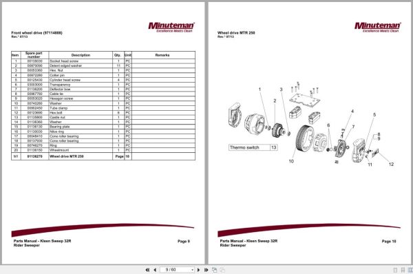 Minuteman Rider Sweeper Kleen Sweep 32R Ks32R Parts Manual 988048 2013 (2)