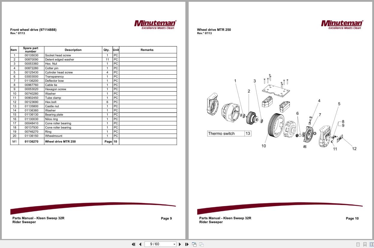 Minuteman Rider Sweeper Kleen Sweep 32R KS32R Parts Manual 988048 2013 (2)