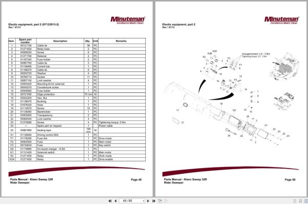 Minuteman Rider Sweeper Kleen Sweep 32R Ks32R Parts Manual 988048 2013 (3)