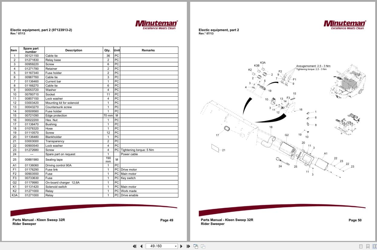 Minuteman Rider Sweeper Kleen Sweep 32R KS32R Parts Manual 988048 2013 (3)