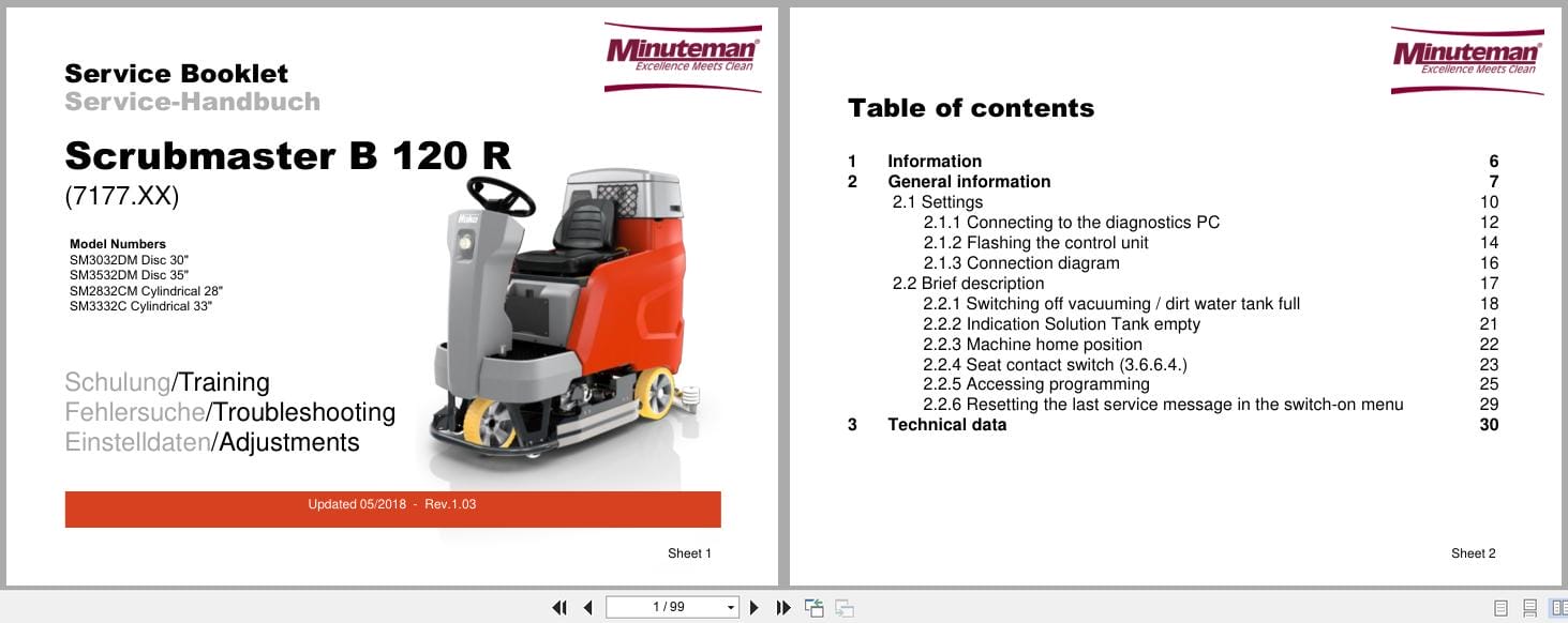 Minuteman Rider Sweeper Scrubmaster B120R Service Manual 2018 (1)