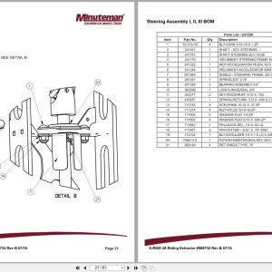 Minuteman Riding Extractor X Ride 28 CFS Parts Manual Wiring Diagram Minuteman Riding Extractor X Ride 28 Cfs Parts Manual Wiring Diagram (3)