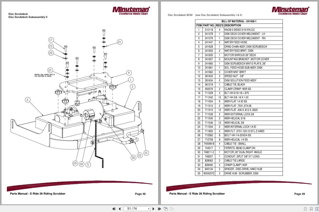 Minuteman Riding Scrubber E Ride 26 Parts Manual And Wiring Diagram (3)